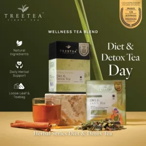Diet & Detox -  Tea Blend Wellness Day