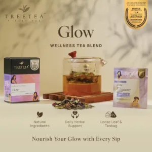 GLOW - Wellness Tea Blend Herbs