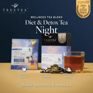 Diet & Detox - Tea Blend Wellness Night
